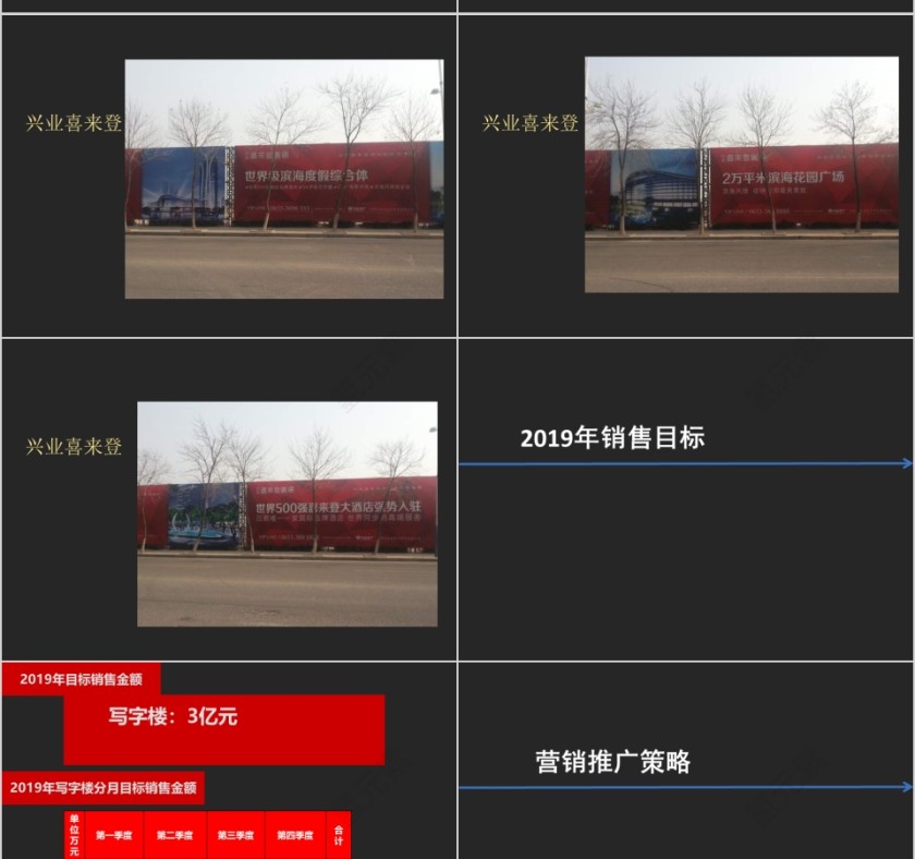 房地产整合推广思路 ppt第4张