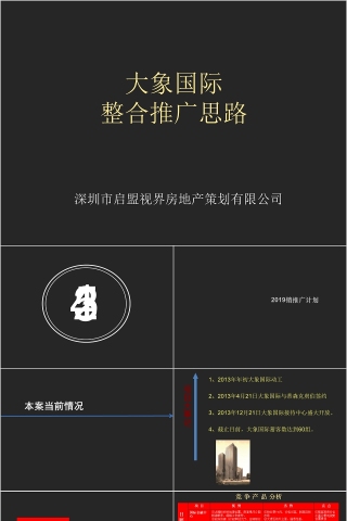 房地产整合推广思路 ppt