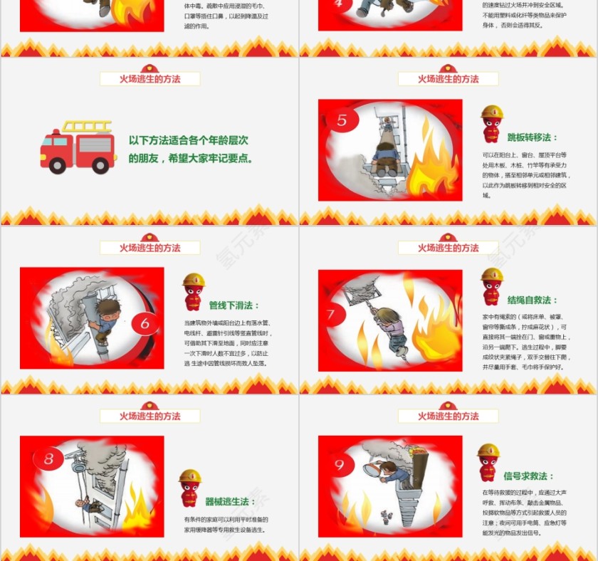防范电器火灾PPT课件 小学生秋冬季消防安全主题班会标志逃生方法第3张