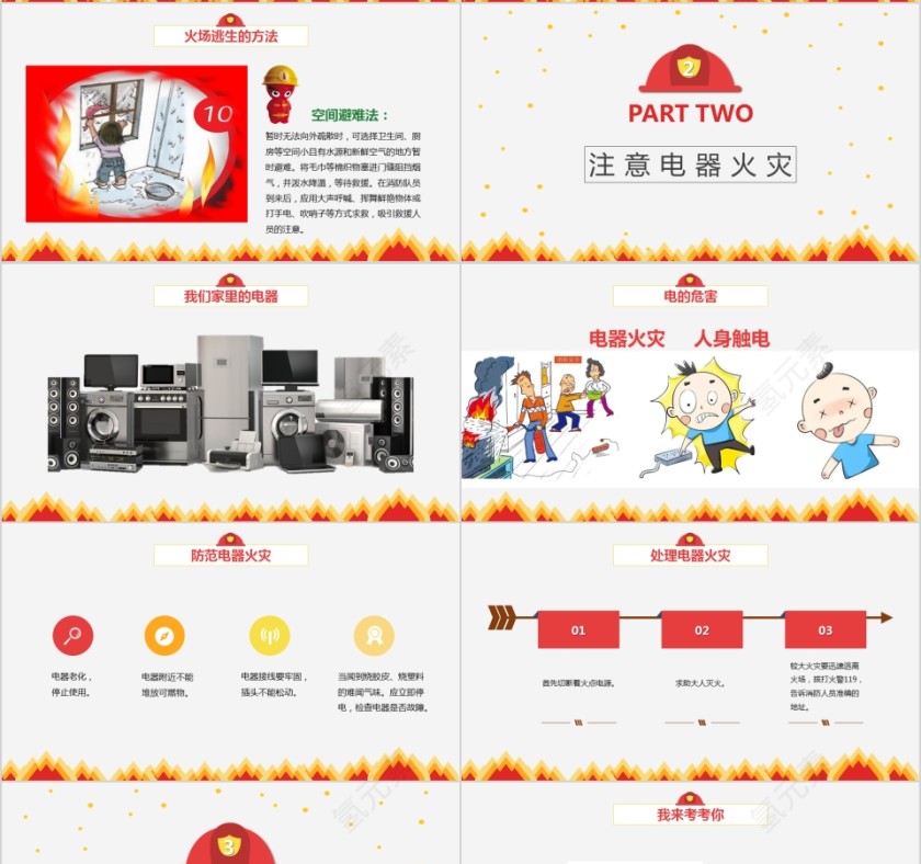 防范电器火灾PPT课件 小学生秋冬季消防安全主题班会标志逃生方法第4张