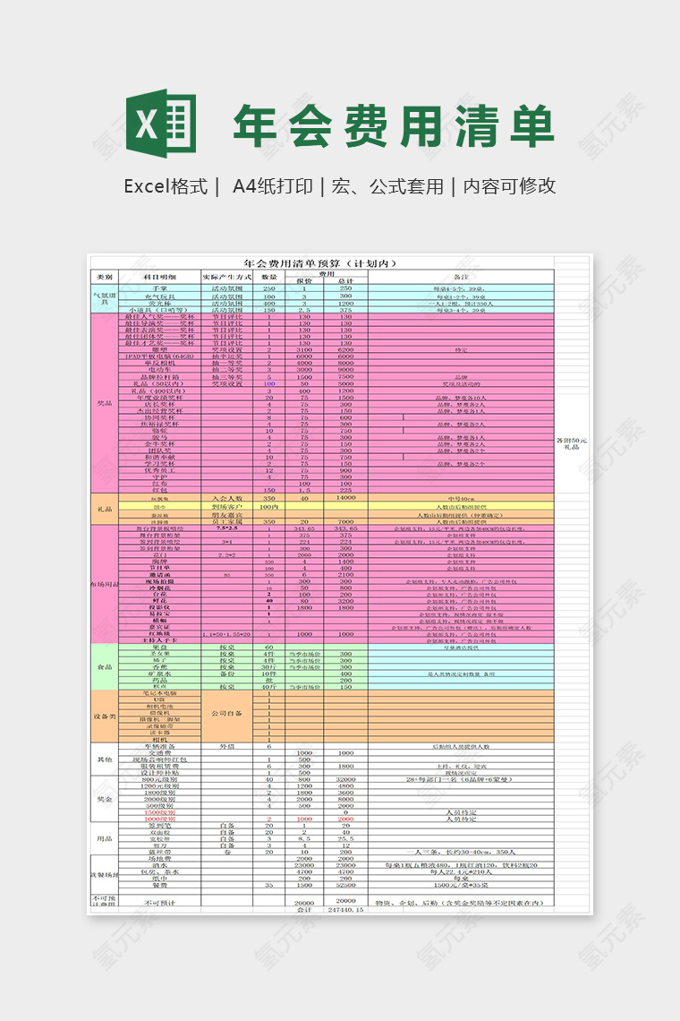 计划内年会费用清单预算Excel表格模板