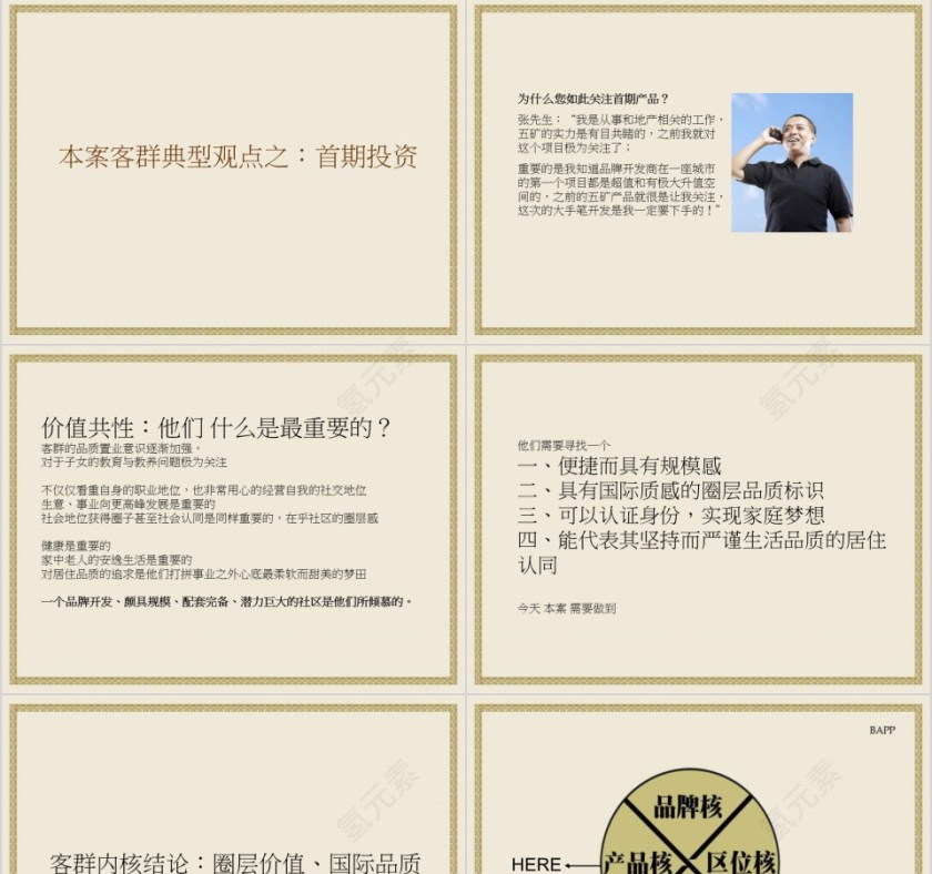 房地产项目营销推广案 PPT第9张