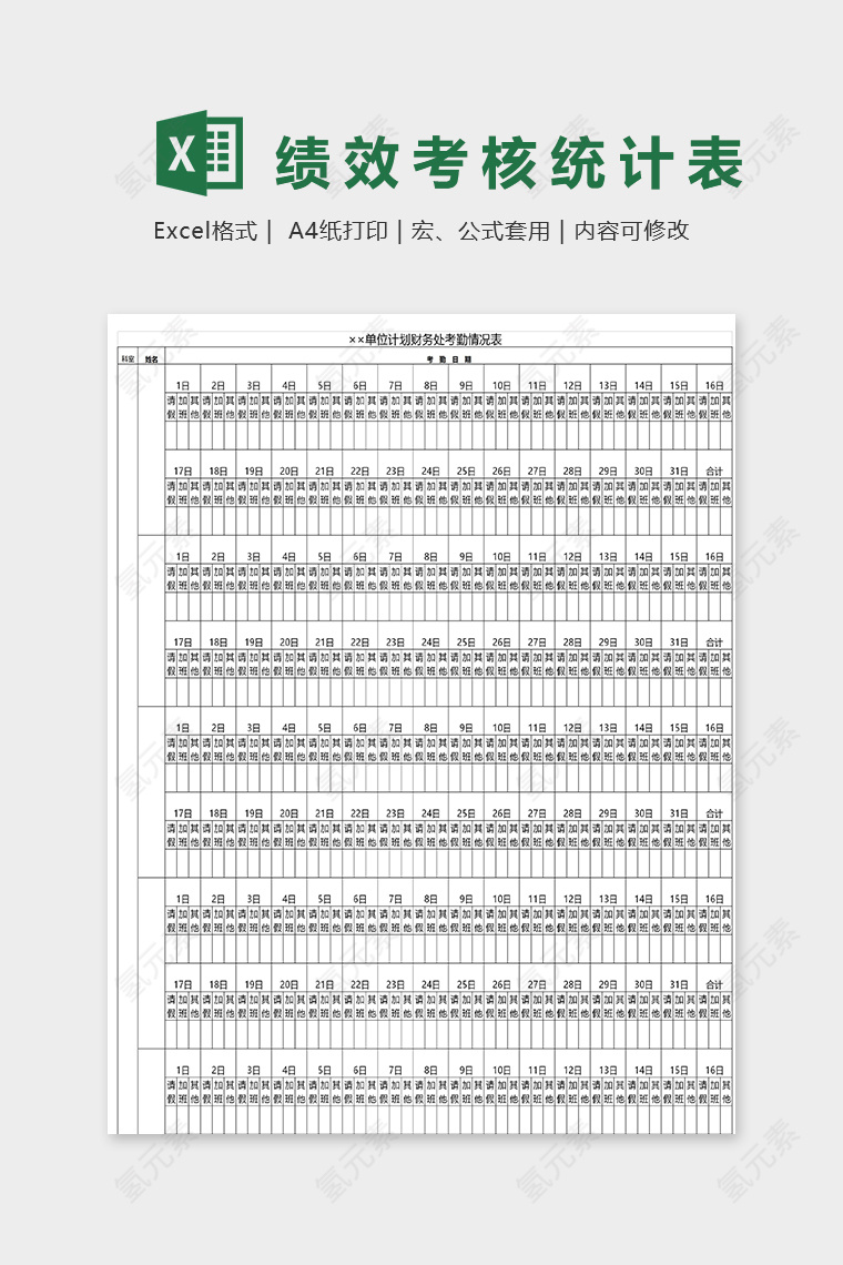 公司机关部门经理绩效考核等级