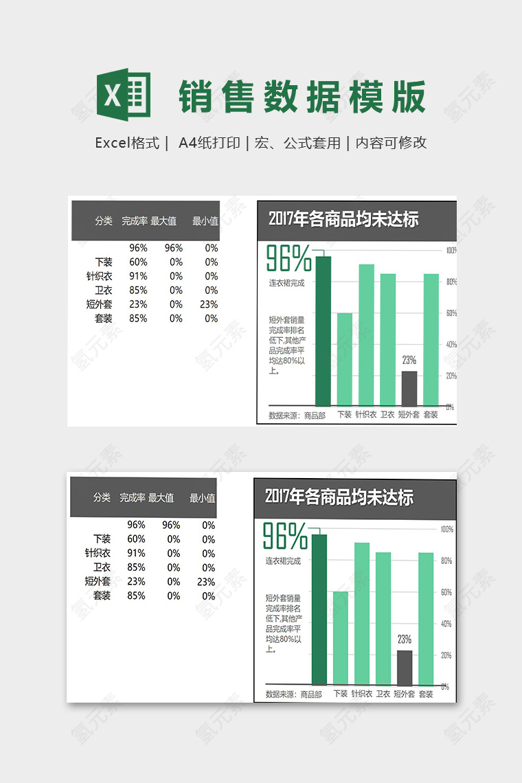 商品销售数据精美模版