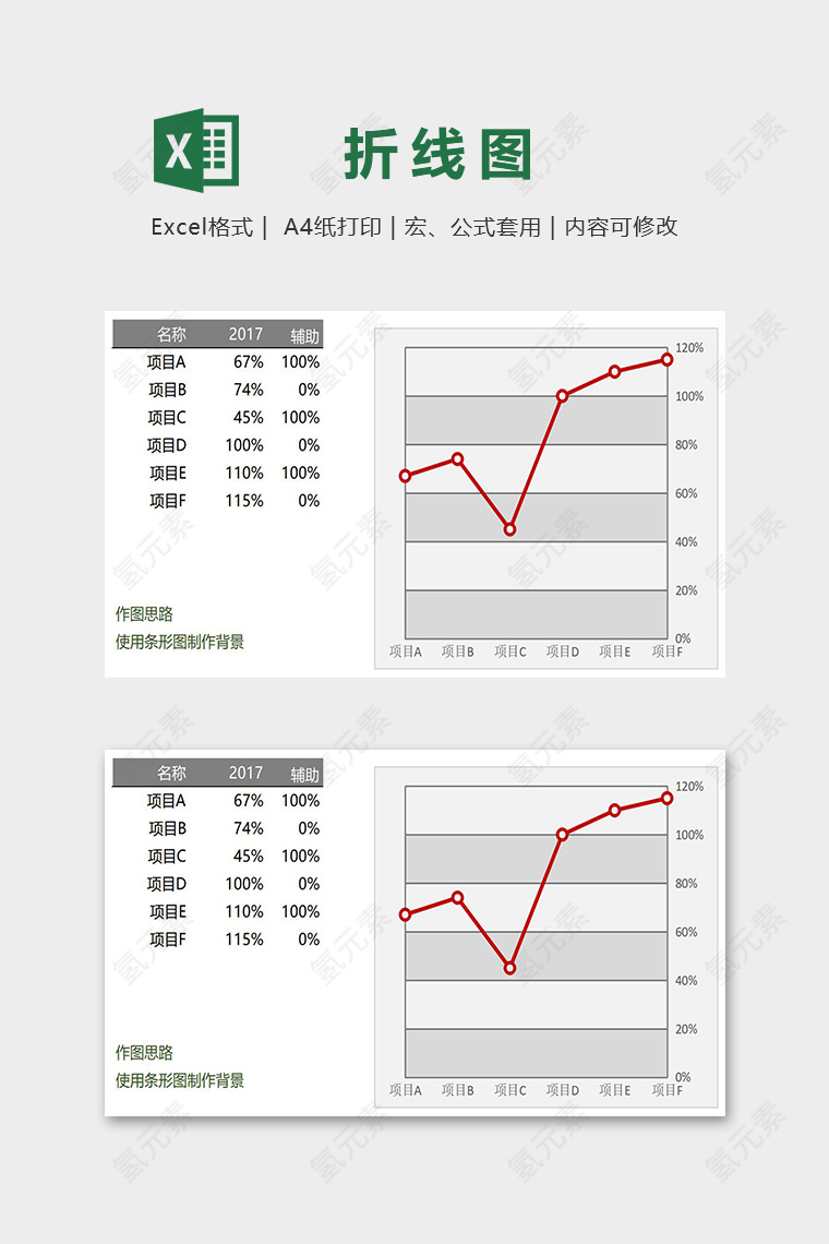 数据可视化横向分布填充背景折线图excel模板