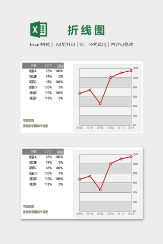 数据可视化横向分布填充背景折线图excel模板