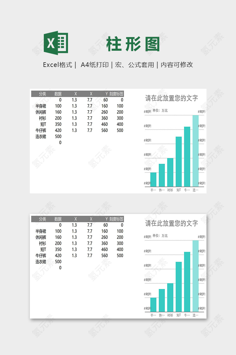 数据可视化工具双坐标轴柱形图excel模板