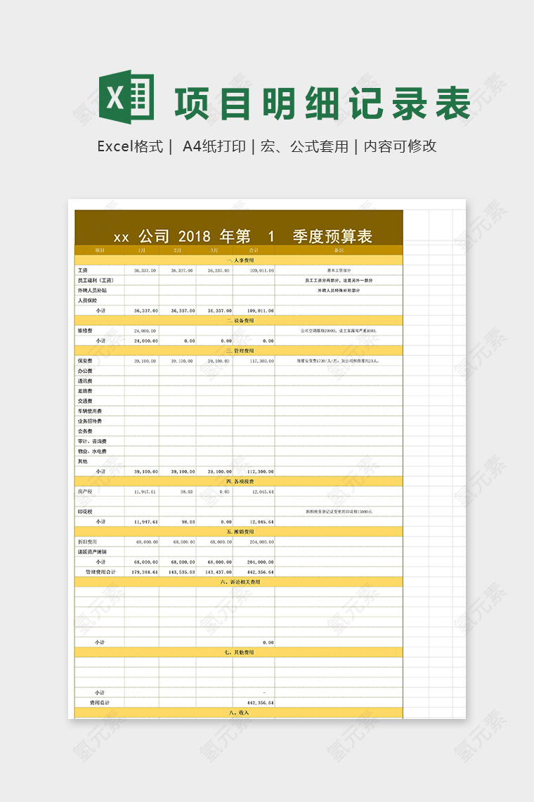 公司年度季度预算明细