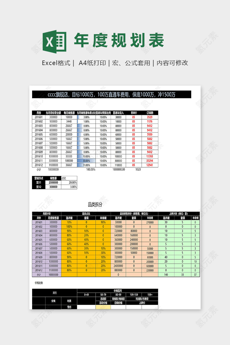 淘宝天猫旗舰店年度销售表excel模板