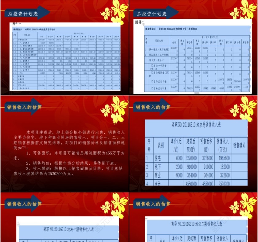房地产项目定位可行性研究报告ppt第11张