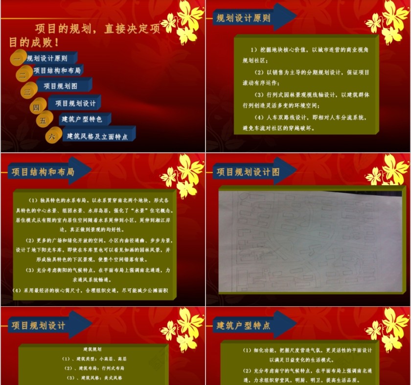 房地产项目定位可行性研究报告ppt第7张