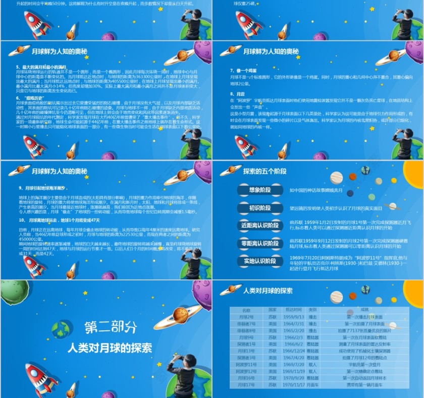 人类月球日ppt第3张