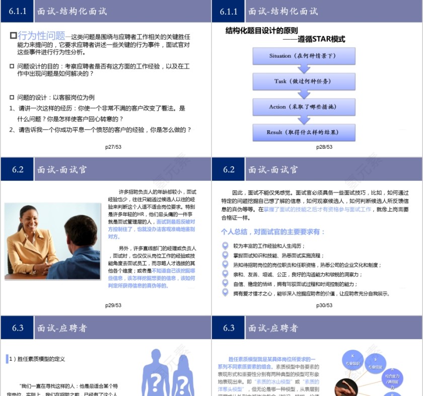 蓝色大气简约清新招聘技巧培训ppt第7张
