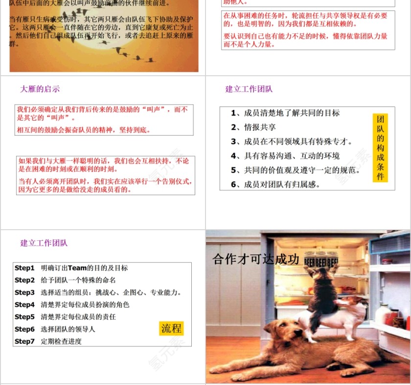打造狼性销售团队销售团队建设与管理培训PPT模板第6张