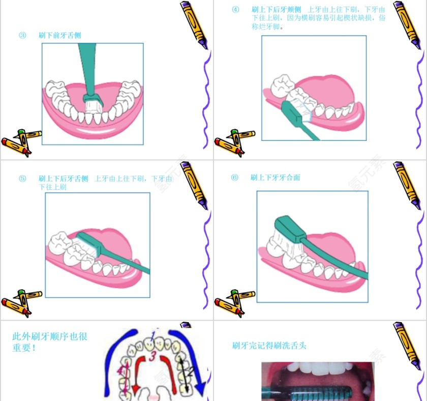 保护牙齿我能行正确刷牙PPT第3张