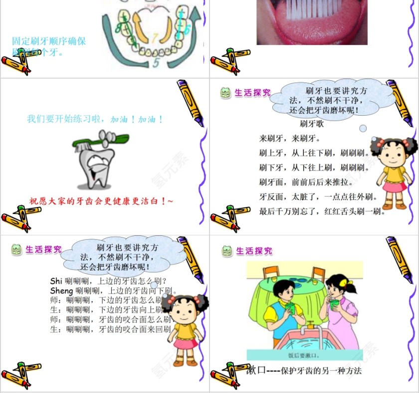 保护牙齿我能行正确刷牙PPT第4张