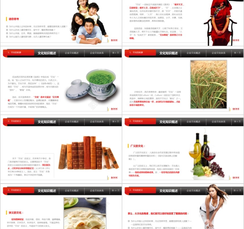 企业文化介绍动态PPT模板 第2张