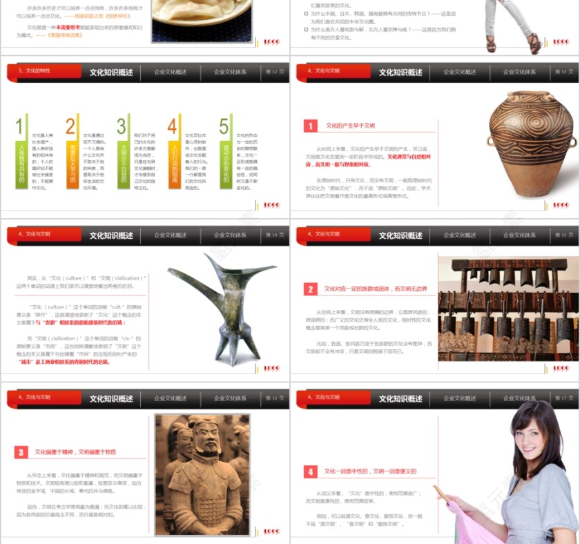 企业文化介绍动态PPT模板 第3张
