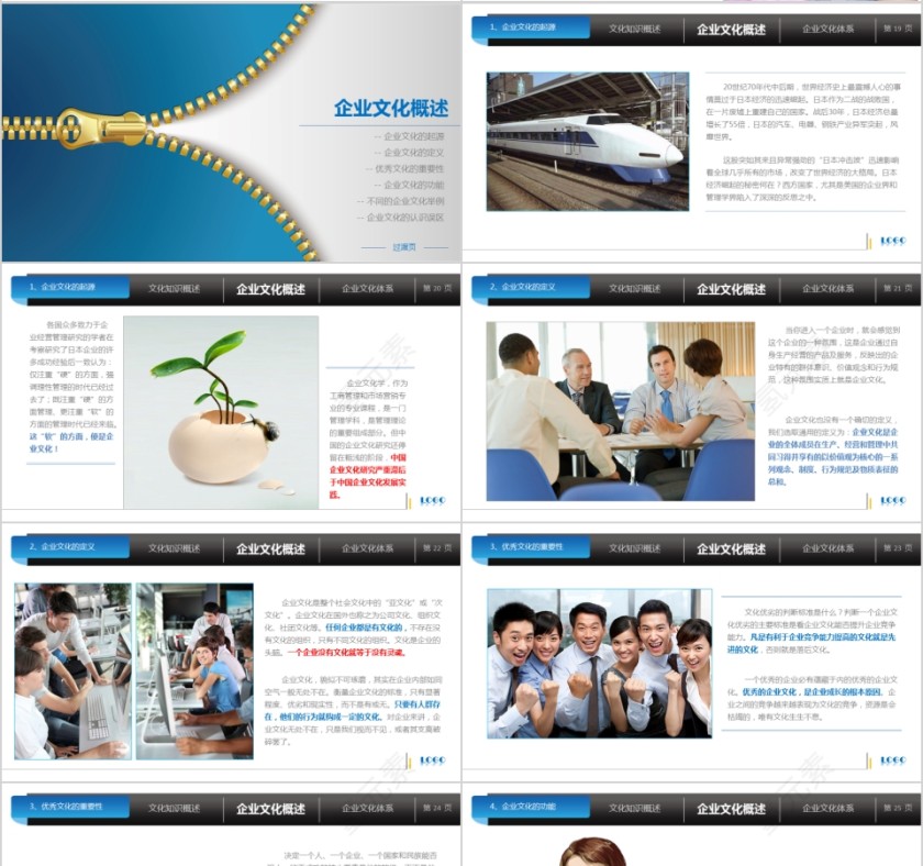 企业文化介绍动态PPT模板 第4张