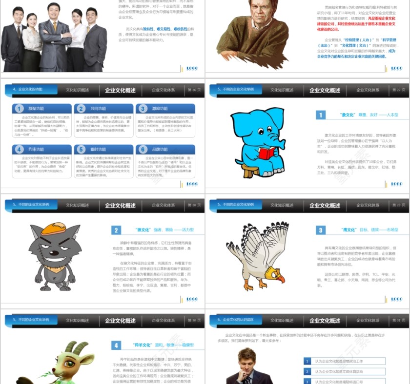 企业文化介绍动态PPT模板 第5张
