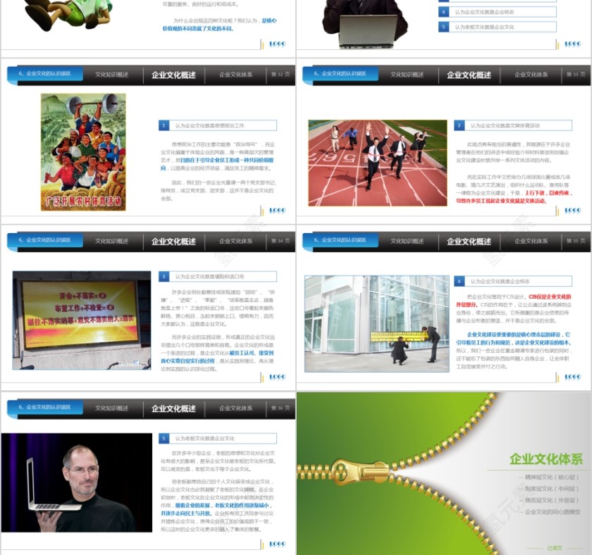 企业文化介绍动态PPT模板 第6张