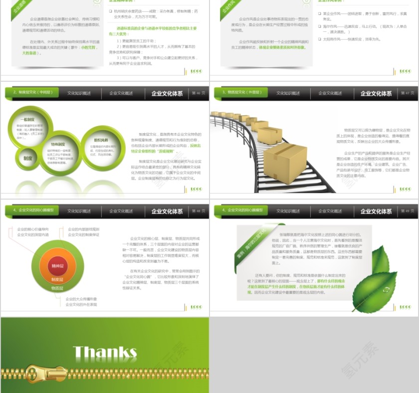 企业文化介绍动态PPT模板 第8张