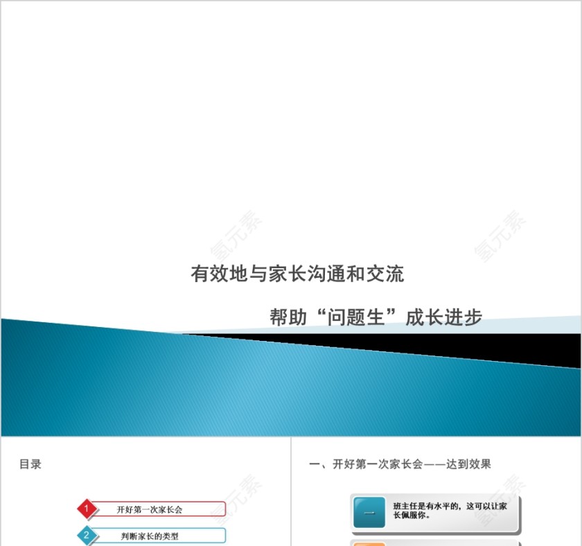 班主任如何有效与家长沟通PPT第1张
