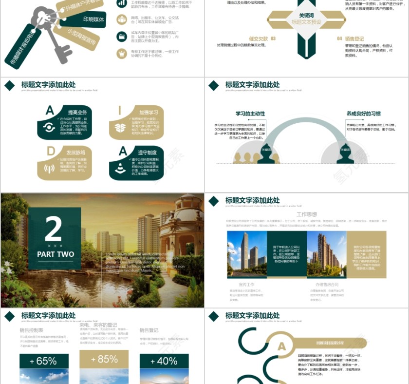 房地产年终汇报PPT第2张