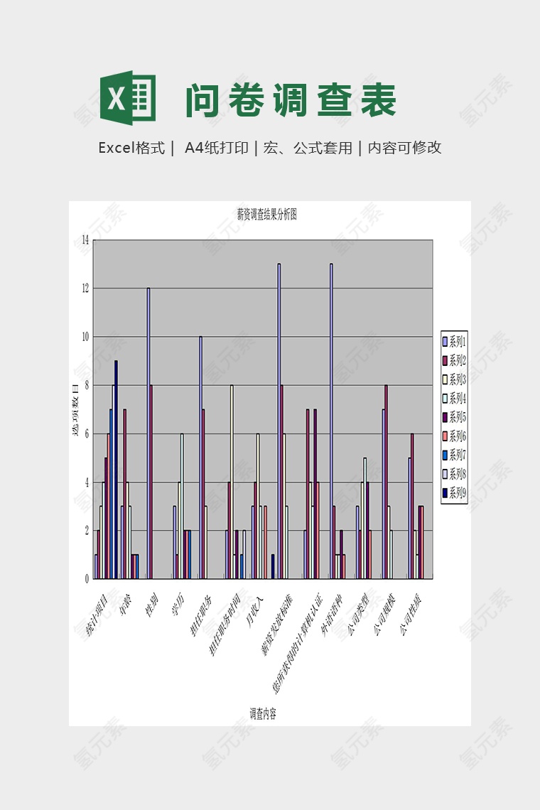 数据调查问卷分析表Excel