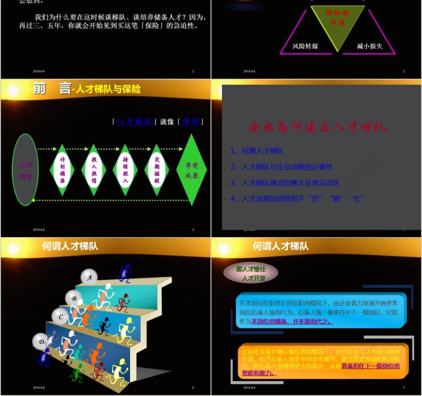 储备人才培养及梯队建设理念PPT模板第2张