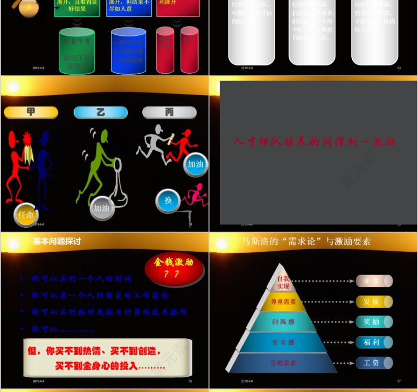 储备人才培养及梯队建设理念PPT模板第12张