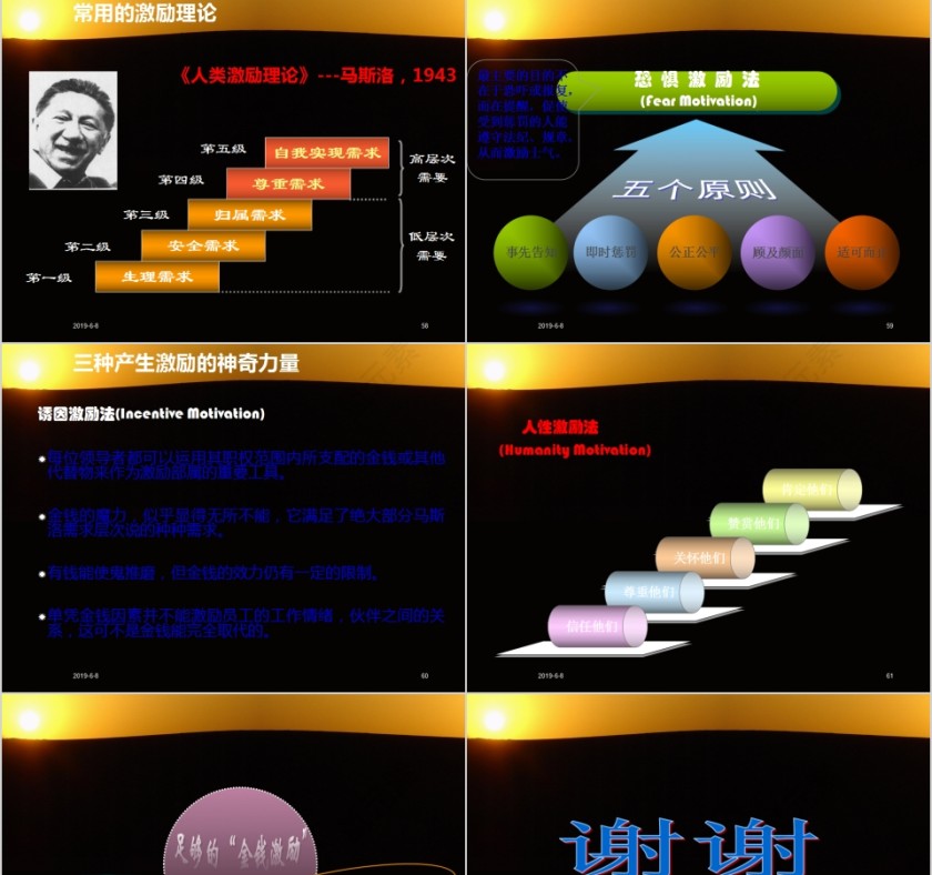 储备人才培养及梯队建设理念PPT模板第13张