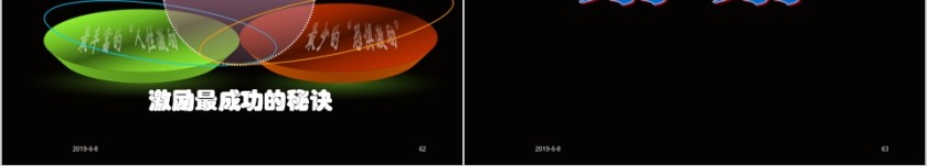 储备人才培养及梯队建设理念PPT模板第14张