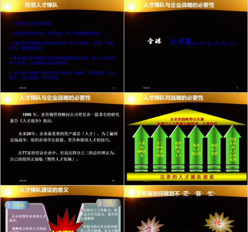 储备人才培养及梯队建设理念PPT模板第3张