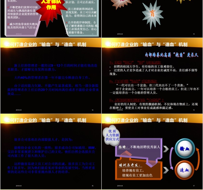 储备人才培养及梯队建设理念PPT模板第4张