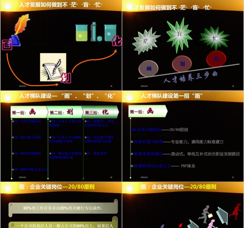 储备人才培养及梯队建设理念PPT模板第5张