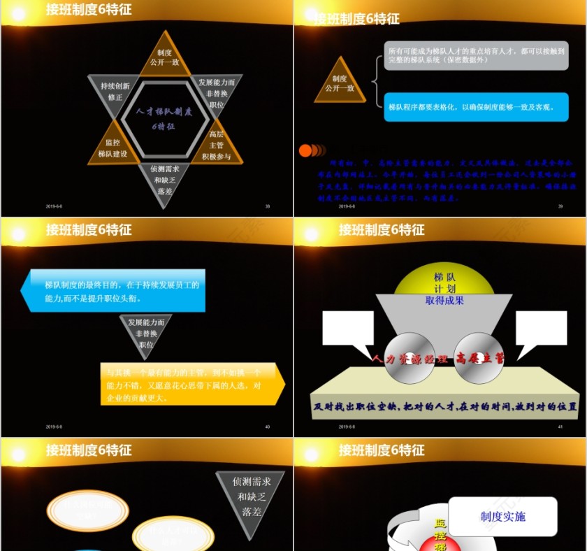 储备人才培养及梯队建设理念PPT模板第9张