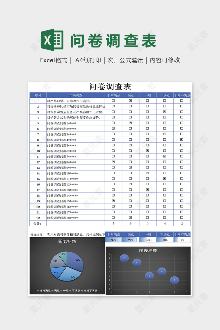 产品售后专业市场调查表excel模板