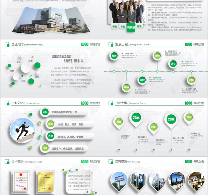 公司介绍产品宣传PPT模板第2张