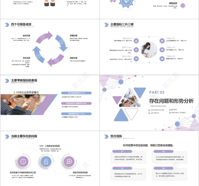 简约大气经营分析工作思路工作汇报PPT第3张