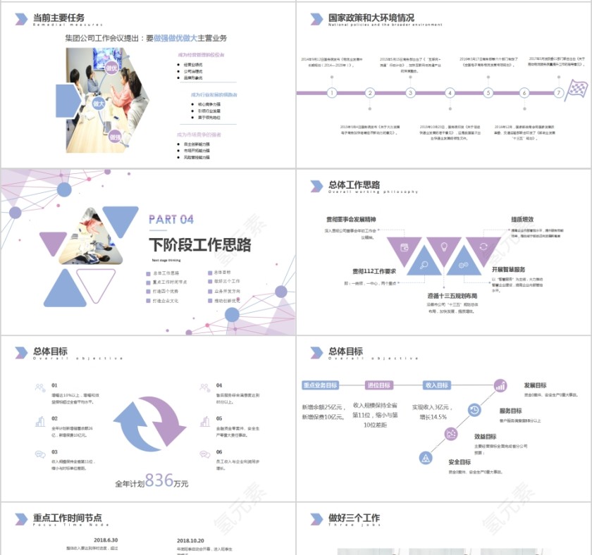 简约大气经营分析工作思路工作汇报PPT第4张
