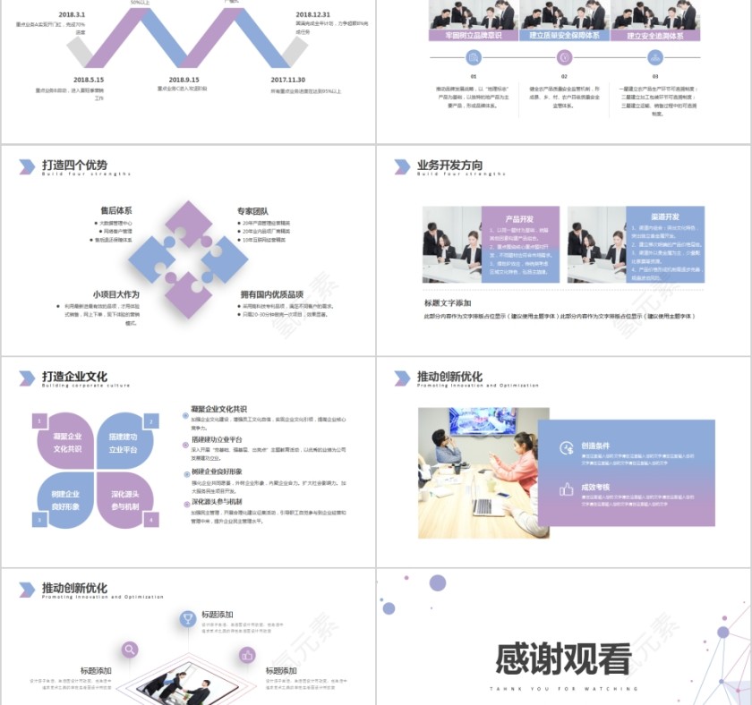 简约大气经营分析工作思路工作汇报PPT第5张