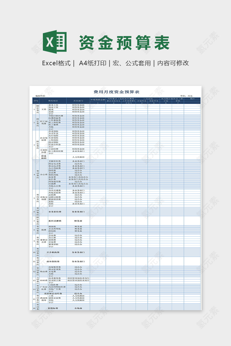 公司费用月度资金预算表excel模板