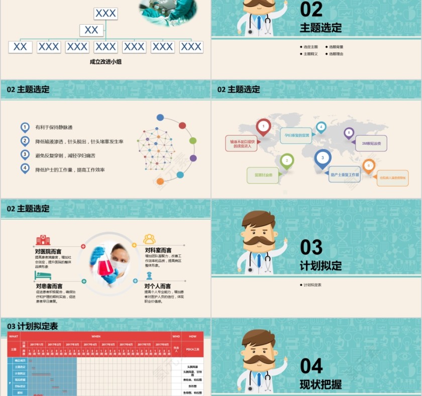品管圈医疗QC第2张
