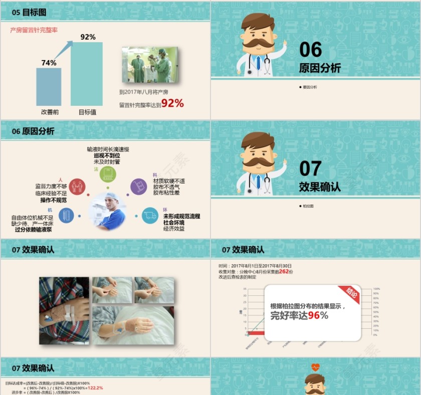 品管圈医疗QC第4张