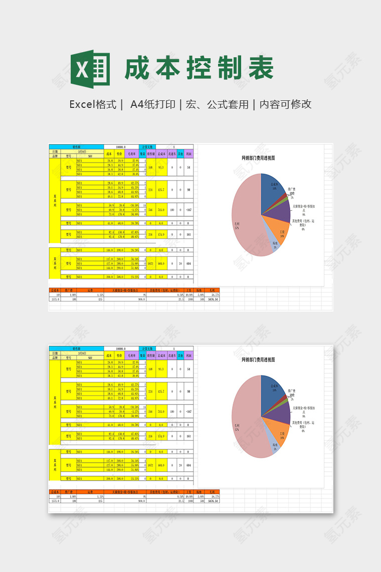 店铺产品销售成本控制表格excel模板