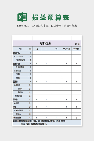 简单大方损益预算表格模板Excel