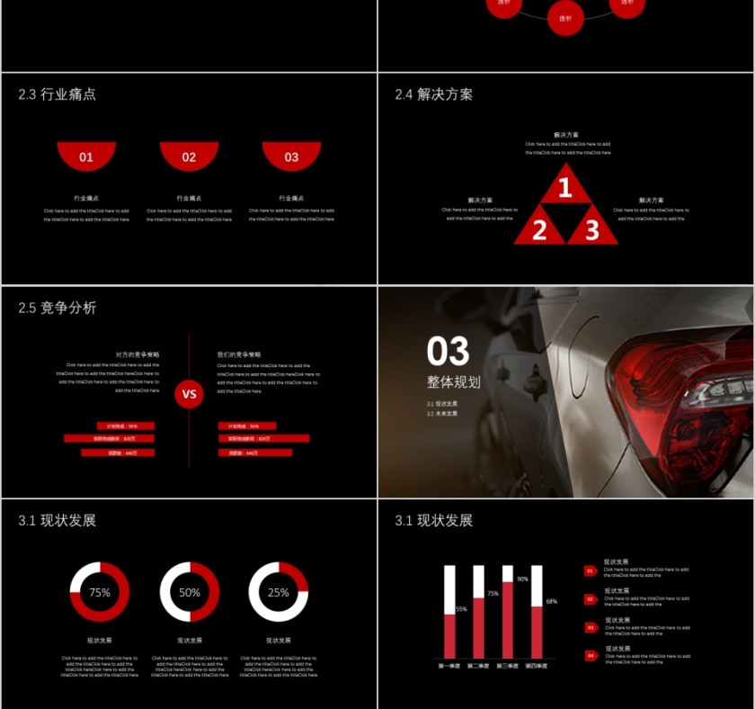 ppt模板汽车4s店维修养护美容品牌营销推广工作总结汇报销售计划第3张