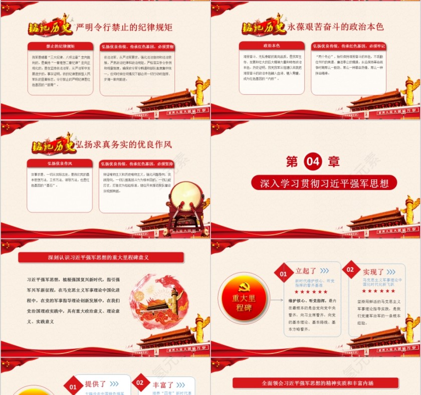 在全军开展传承红色基因担当强军重任主题教育PPT模板第4张