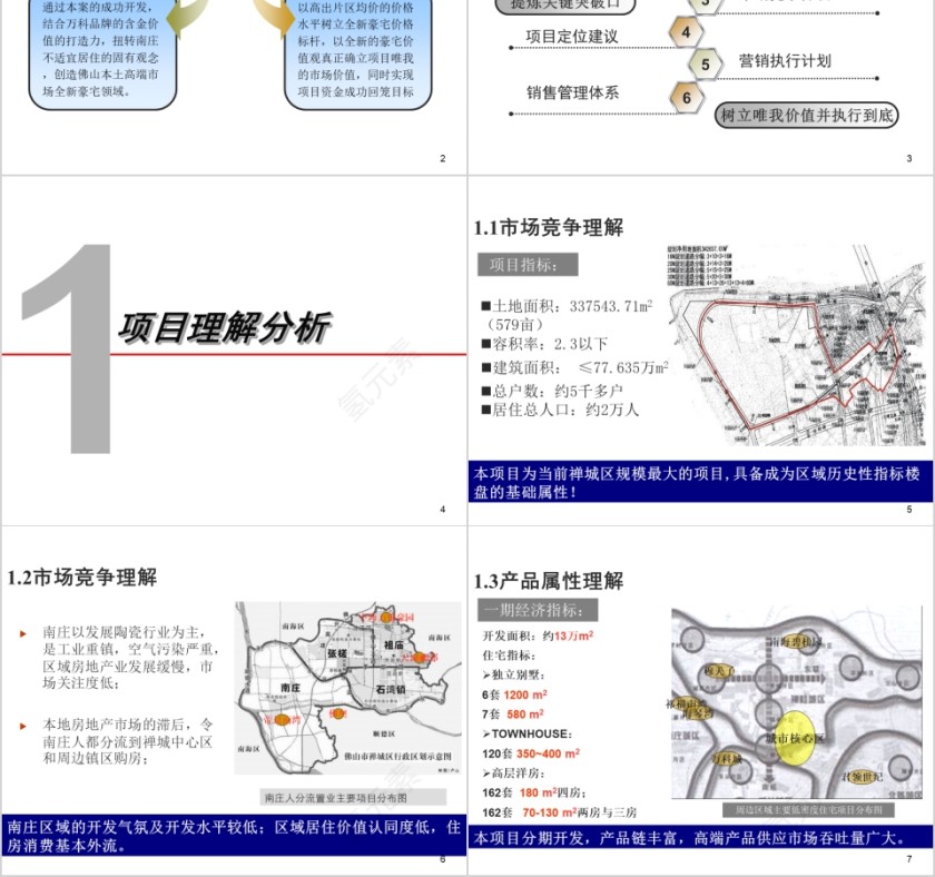 房地产广告宣传PPT第2张